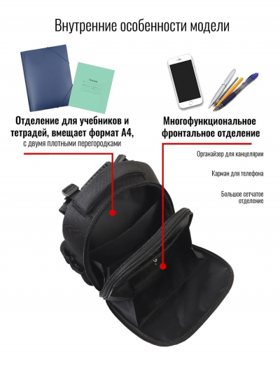 ����� 1-4 ����� �������� ׸����